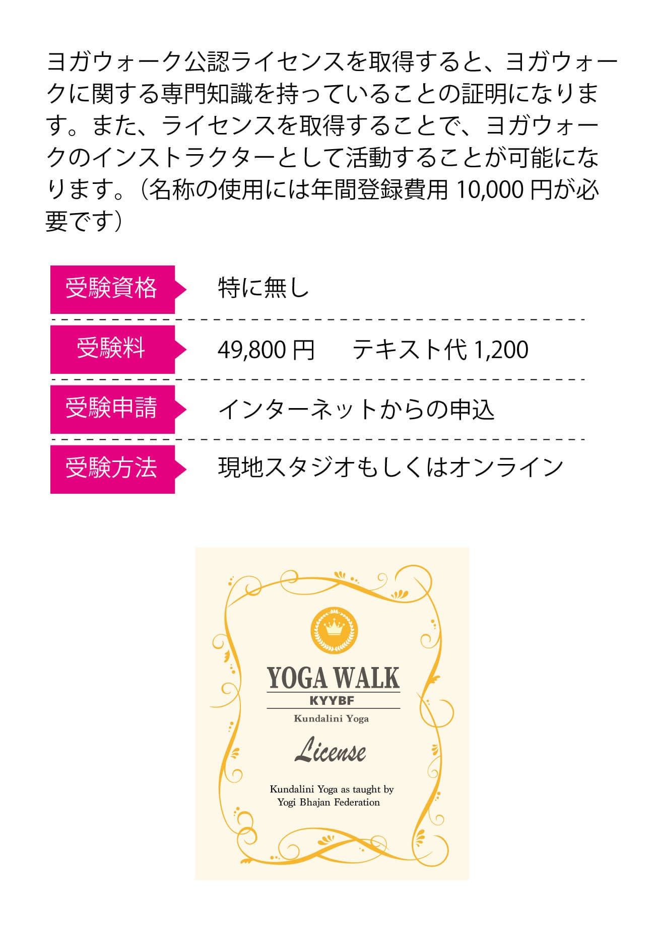 ヨガウォークのインストラクター賞状